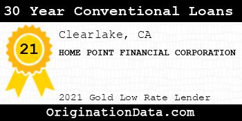 HOME POINT FINANCIAL CORPORATION 30 Year Conventional Loans gold