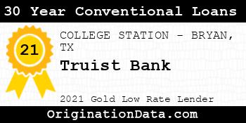 Truist Bank 30 Year Conventional Loans gold