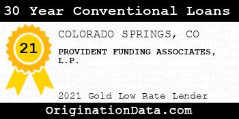 PROVIDENT FUNDING ASSOCIATES L.P. 30 Year Conventional Loans gold