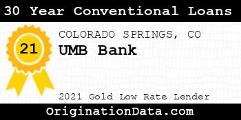 UMB Bank 30 Year Conventional Loans gold