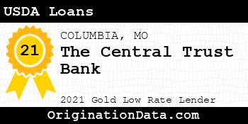 The Central Trust Bank USDA Loans gold
