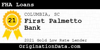 First Palmetto Bank FHA Loans gold