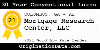 Mortgage Research Center 30 Year Conventional Loans gold