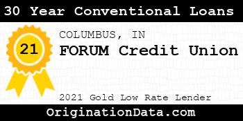 FORUM Credit Union 30 Year Conventional Loans gold