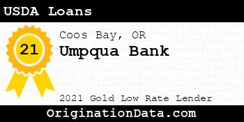 Umpqua Bank USDA Loans gold