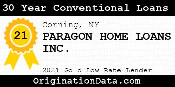 PARAGON HOME LOANS  30 Year Conventional Loans gold