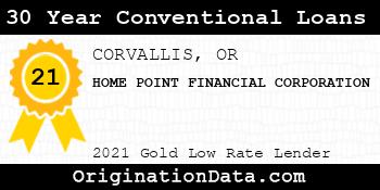 HOME POINT FINANCIAL CORPORATION 30 Year Conventional Loans gold