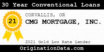 CMG MORTGAGE  30 Year Conventional Loans gold