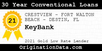 KeyBank 30 Year Conventional Loans gold