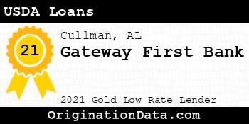 Gateway First Bank USDA Loans gold