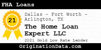 The Home Loan Expert  FHA Loans gold