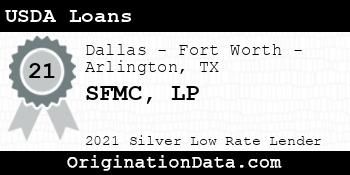 SFMC LP USDA Loans silver