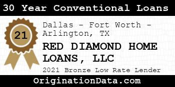 RED DIAMOND HOME LOANS 30 Year Conventional Loans bronze