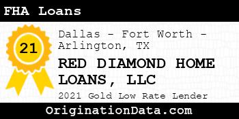 RED DIAMOND HOME LOANS FHA Loans gold