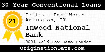 Inwood National Bank 30 Year Conventional Loans gold