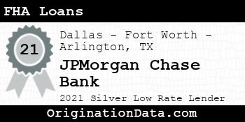 JPMorgan Chase Bank FHA Loans silver