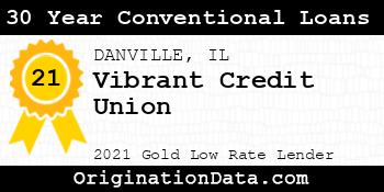 Vibrant Credit Union 30 Year Conventional Loans gold