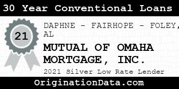 MUTUAL OF OMAHA MORTGAGE  30 Year Conventional Loans silver