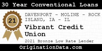 Vibrant Credit Union 30 Year Conventional Loans bronze