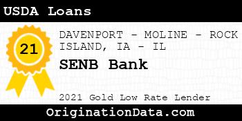 SENB Bank USDA Loans gold