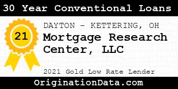 Mortgage Research Center 30 Year Conventional Loans gold