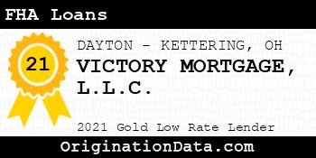 VICTORY MORTGAGE  FHA Loans gold