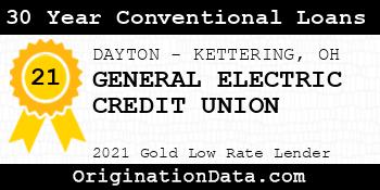 GENERAL ELECTRIC CREDIT UNION 30 Year Conventional Loans gold