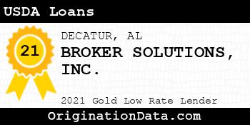 BROKER SOLUTIONS  USDA Loans gold