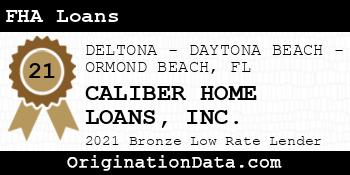 CALIBER HOME LOANS FHA Loans bronze