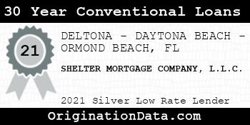 SHELTER MORTGAGE COMPANY  30 Year Conventional Loans silver