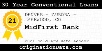 MidFirst Bank 30 Year Conventional Loans gold