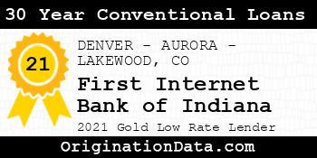 First Internet Bank of Indiana 30 Year Conventional Loans gold