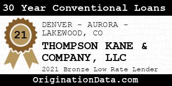 THOMPSON KANE & COMPANY  30 Year Conventional Loans bronze