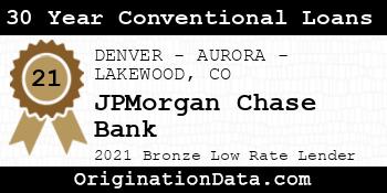 JPMorgan Chase Bank 30 Year Conventional Loans bronze