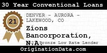 Zions Bancorporation N.A. 30 Year Conventional Loans bronze