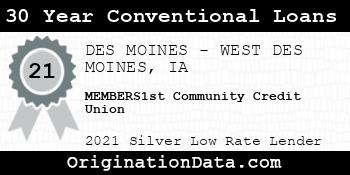 MEMBERS1st Community Credit Union 30 Year Conventional Loans silver