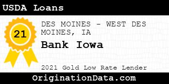 Bank Iowa USDA Loans gold