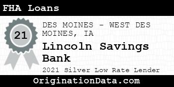 Lincoln Savings Bank FHA Loans silver