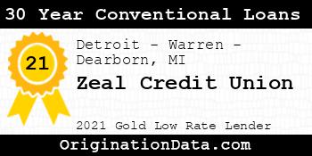 Zeal Credit Union 30 Year Conventional Loans gold