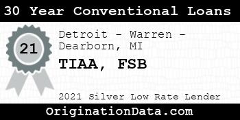 TIAA FSB 30 Year Conventional Loans silver