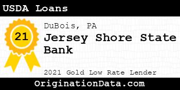 Jersey Shore State Bank USDA Loans gold