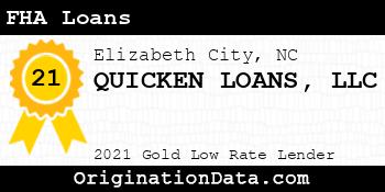 QUICKEN LOANS FHA Loans gold