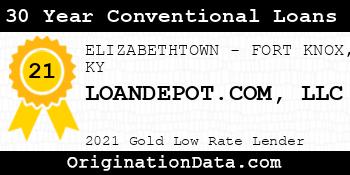 LOANDEPOT.COM  30 Year Conventional Loans gold