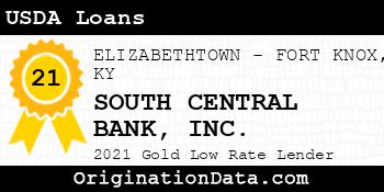 SOUTH CENTRAL BANK  USDA Loans gold