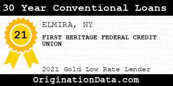 FIRST HERITAGE FEDERAL CREDIT UNION 30 Year Conventional Loans gold