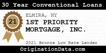 1ST PRIORITY MORTGAGE  30 Year Conventional Loans bronze