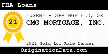 CMG MORTGAGE  FHA Loans gold