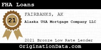 Alaska USA Mortgage Company  FHA Loans bronze