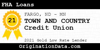 TOWN AND COUNTRY Credit Union FHA Loans gold
