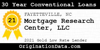 Mortgage Research Center 30 Year Conventional Loans gold